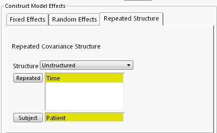 Unstructured Covariance Structure