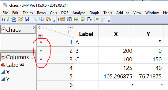 Use color rather than label