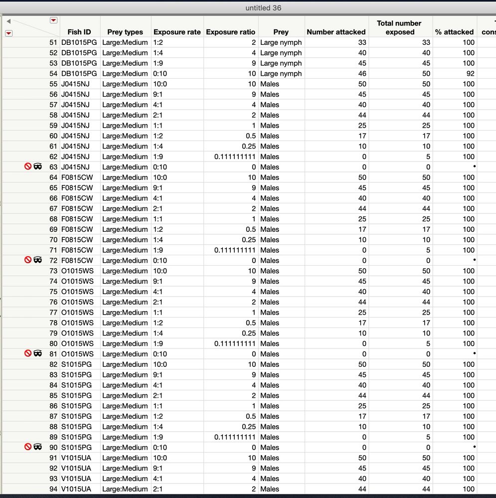 Data for beta binomial.jpg