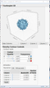 Scatter 3D