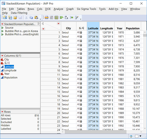 JMP data table.png