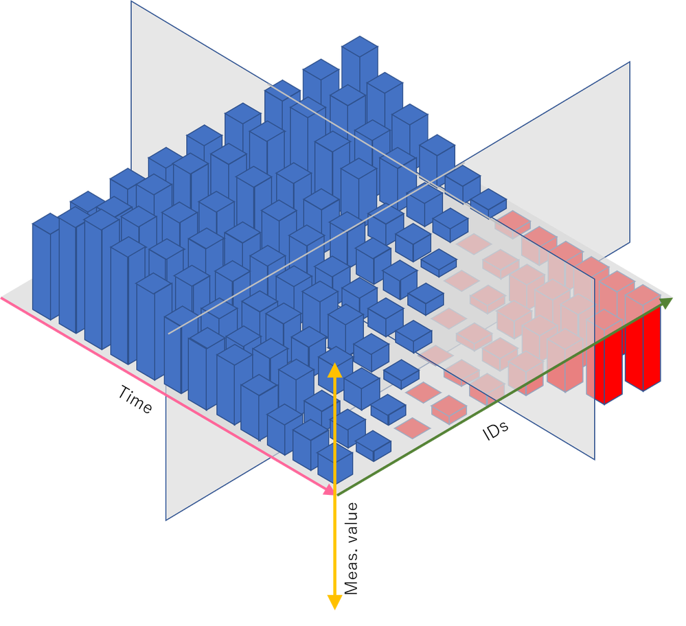 3D_waterfall_chart.png