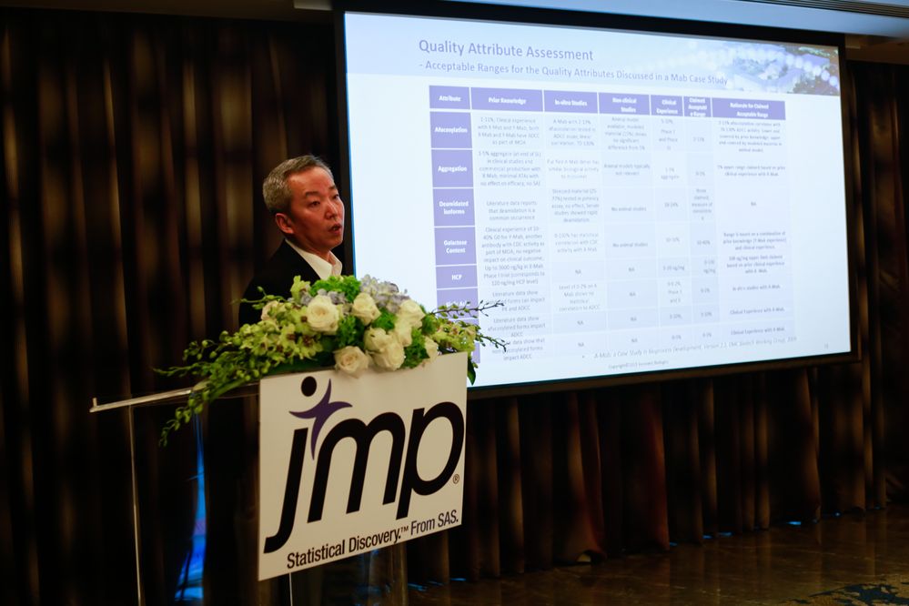 Kaisong Zhou，周凯松