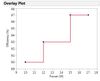 9078_Overlay Plot.jpg