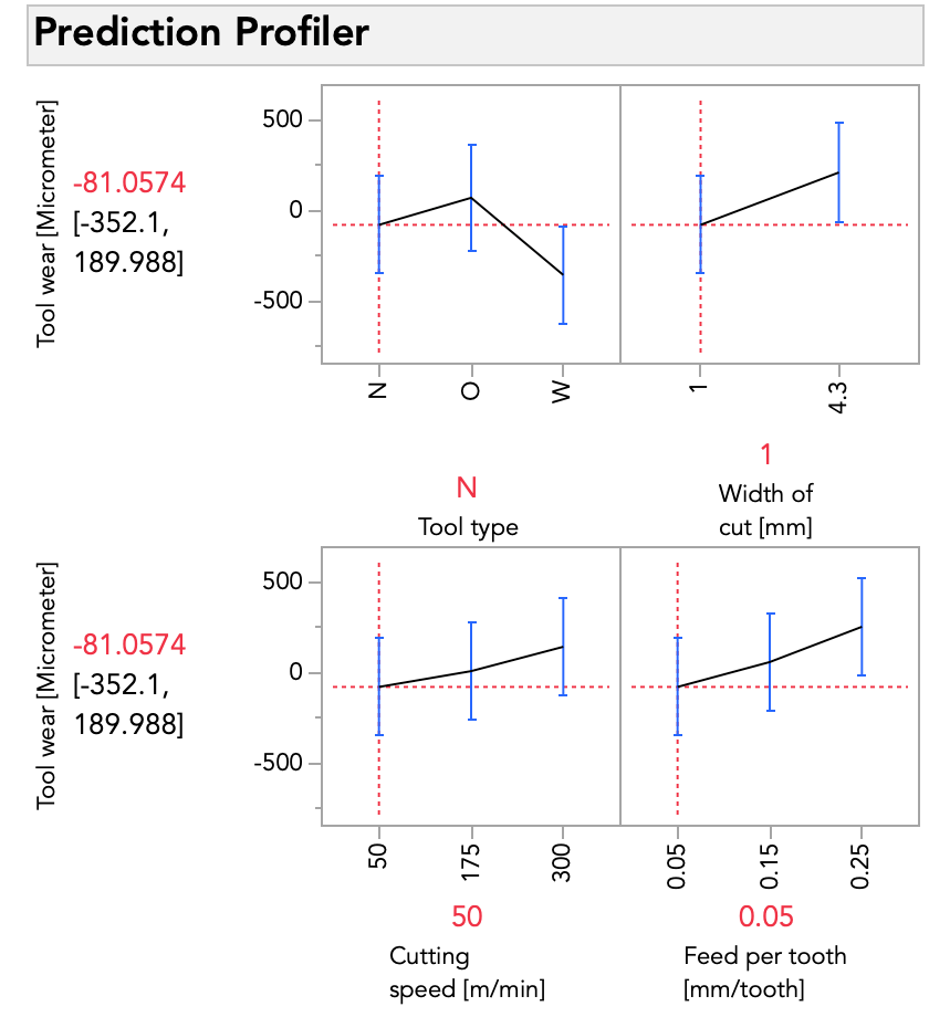Profiler.png