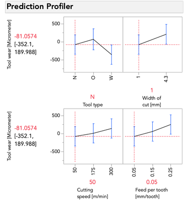 Profiler.png Profiler.png