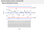 9091_cc-concentre.png