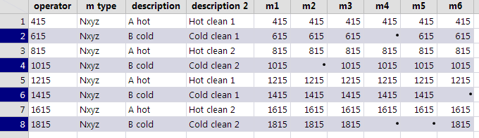9093_selectRows.PNG