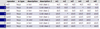 9093_selectRows.PNG