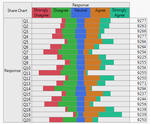 9085_ShareChart.PNG