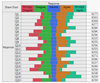 9085_ShareChart.PNG