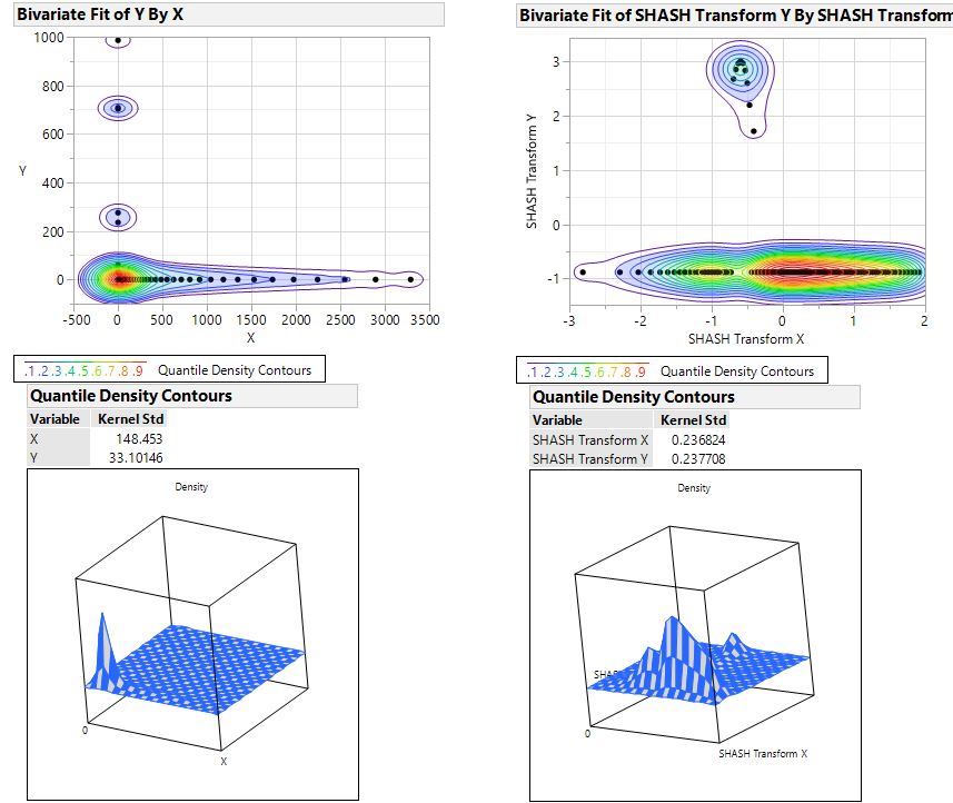 Graph of Y vs X.png