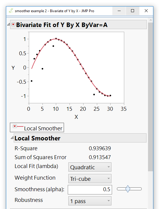 Red triangle->Flexible->Kernel Smoother. The slider tightens the fit.