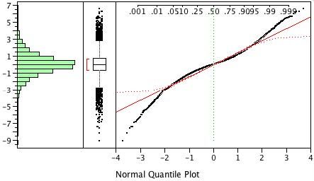 Fig 1_summer_2004.jpg