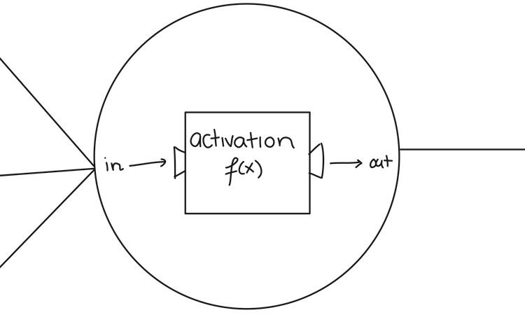 activationfn.png