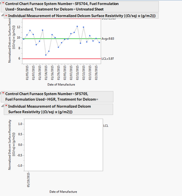 9133_graph.png