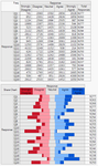 9140_ShareChart.PNG
