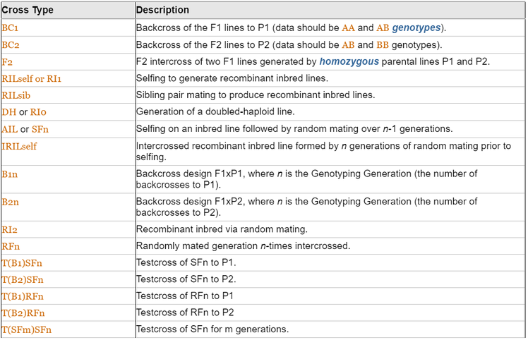 6_LM_Cross_Types.png