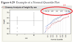 9145_normal-quantile-what-are-these-numbers.png