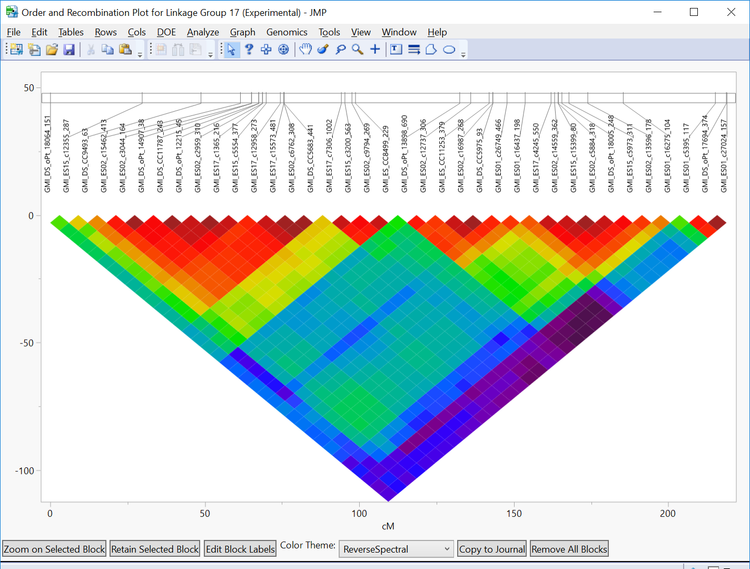 12b_recombPlot_LGroup17.png