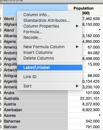 Geographic Maps with Marker - JMP User Community