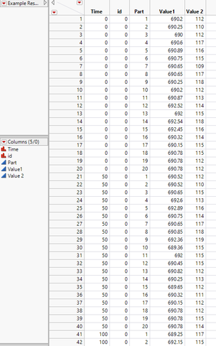 Solved 1. Calculate the percentage of working time and the