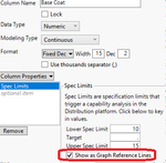 jmp spec limits graph reference lines.png