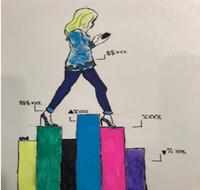 drawing-fashion-jmp.png What do the fashion world and graphs have in common?