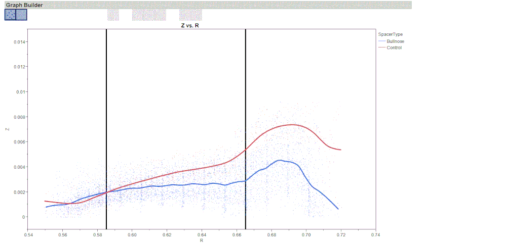 3810_Graph Builder.gif