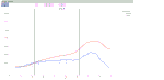 3810_Graph Builder.gif