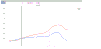 3810_Graph Builder.gif