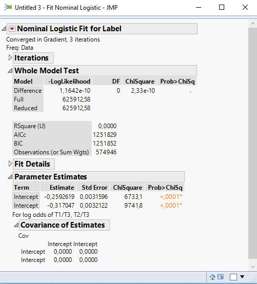 Odds Ratio For A Simple Distribution Jmp User Community