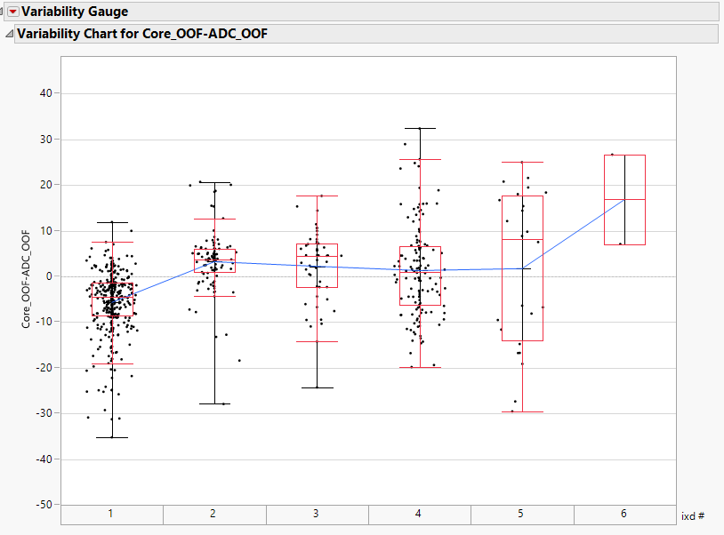 variability_plot_sample.png