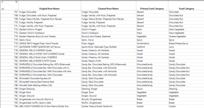 9180_Lookup table.PNG