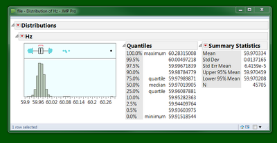 9198_frequency.png 9198_frequency.png