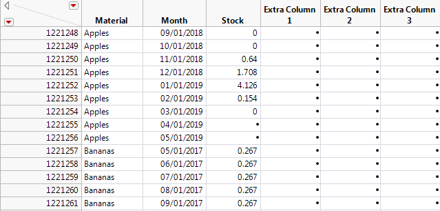 sample data.png sample data.png