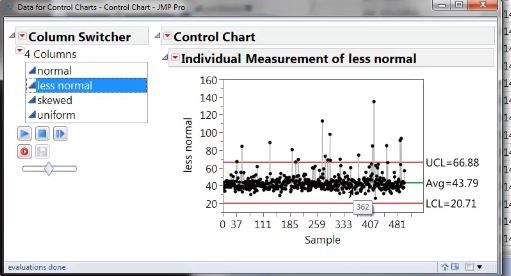 What is minimum number of points needed to run Control Chart? Should I ...