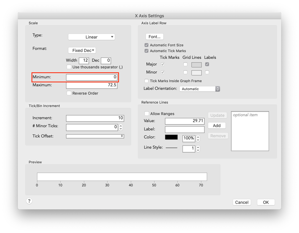 how-to-set-the-y-axis-to-cross-the-origin-of-the-x-axis-in-jmp-jmp