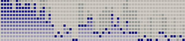 Audio Bar Graph from Clementine