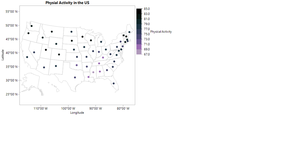 Physical Activity in the US.png