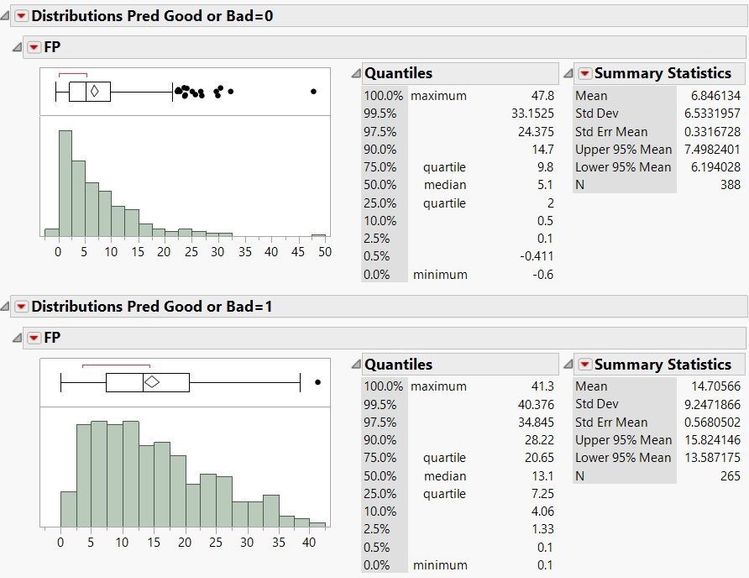 koalaty-statistics-jmp-analysis.jpg koalaty-statistics-jmp-analysis.jpg