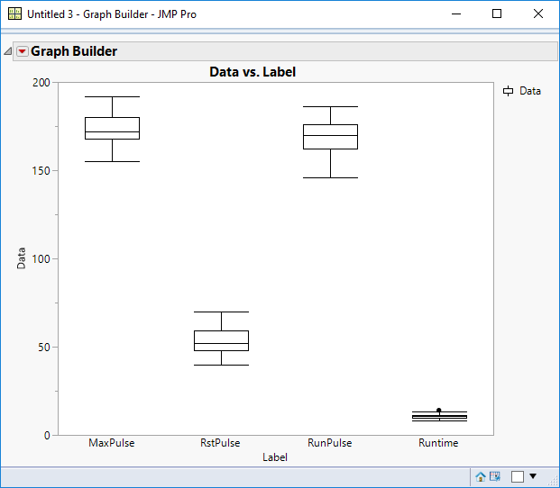 Solved Box Plot Axis Problem Jmp User Community 5805