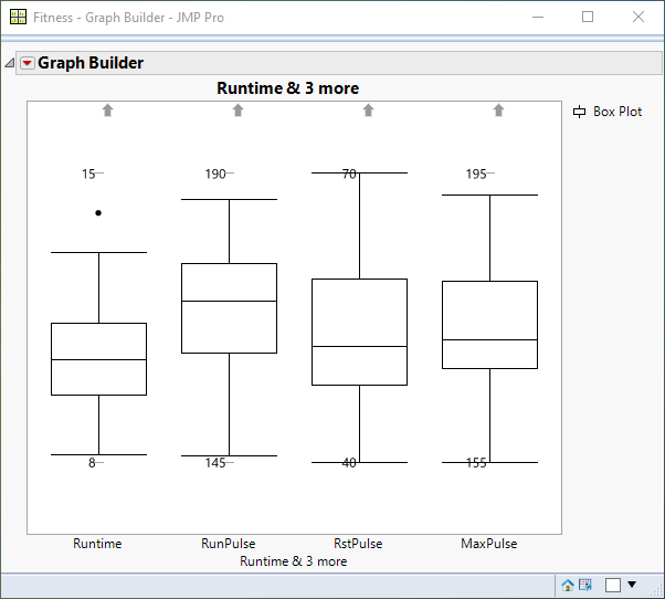 Solved Box Plot Axis Problem Jmp User Community