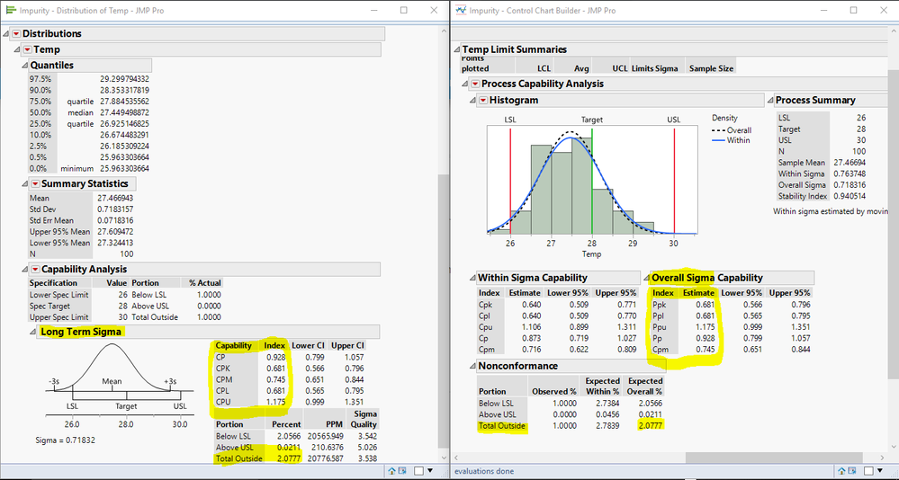 Cpk vs Ppk in JMP.PNG