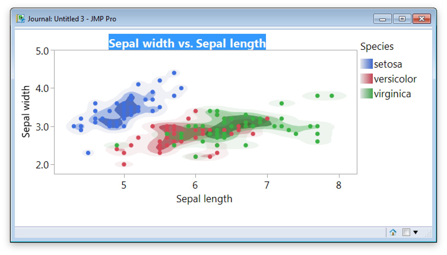 Copy and paste a graph that contains both axis and legend info