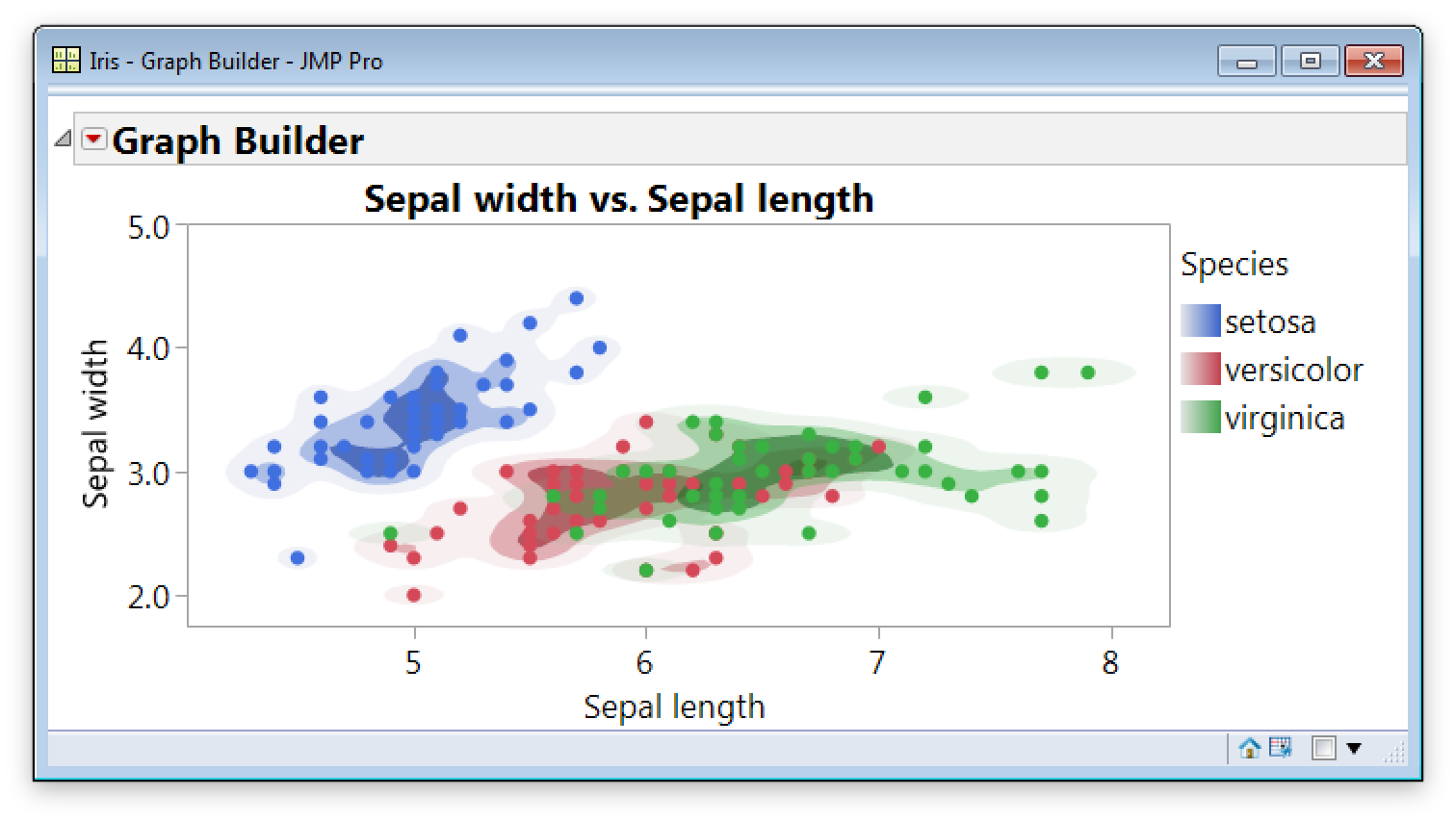 copy-and-paste-a-graph-that-contains-both-axis-and-legend-info-without