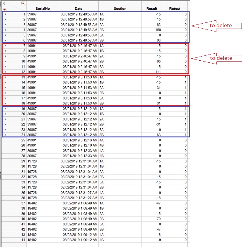 solved-selecting-and-removing-duplicates-row-with-condition-jmp-user