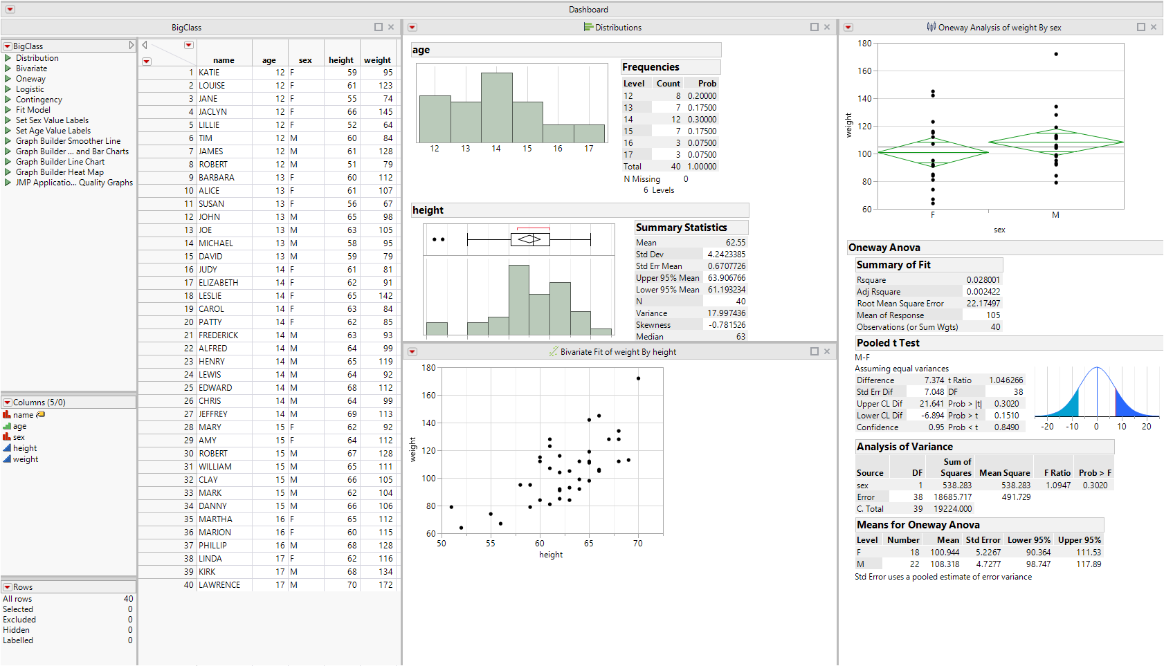 How To Save Jmp Graph