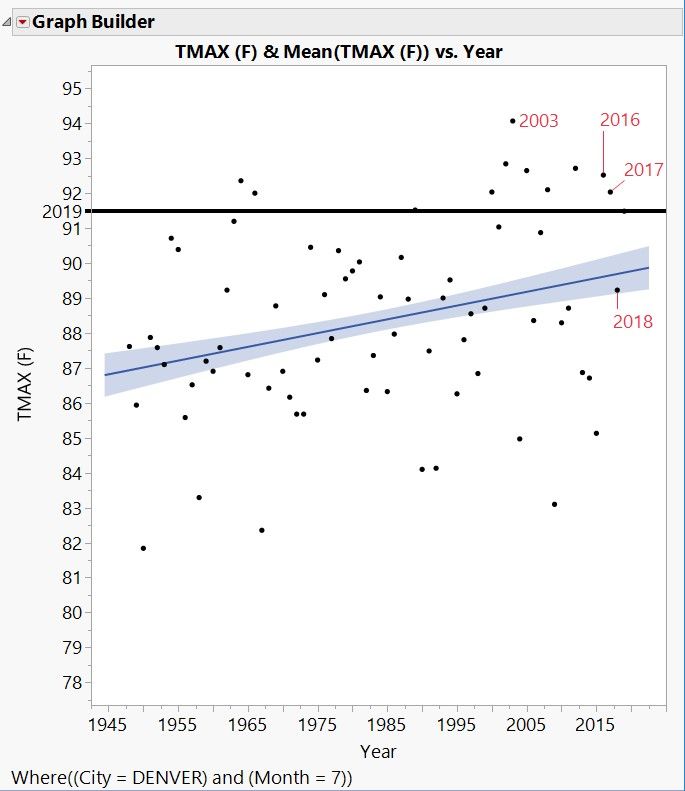 Figure 3 WB.jpg Figure 3 WB.jpg