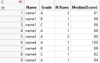 Solved: How to Plot graph with reference lines for each element of ...